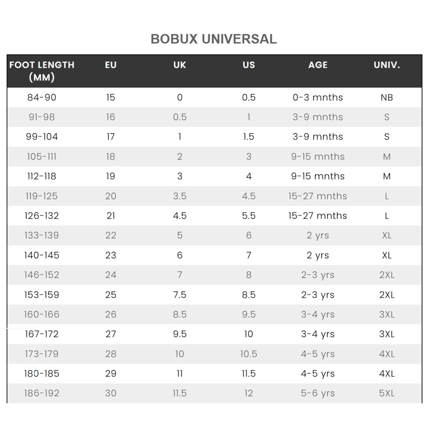 Bobux Roam